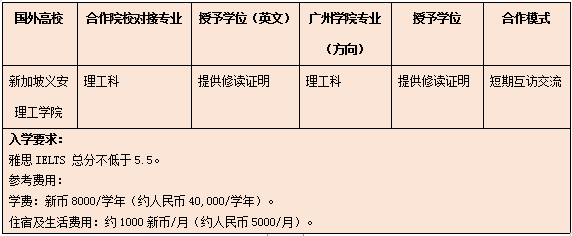 新加坡义安理工公司（合作模式：短期互访交流）